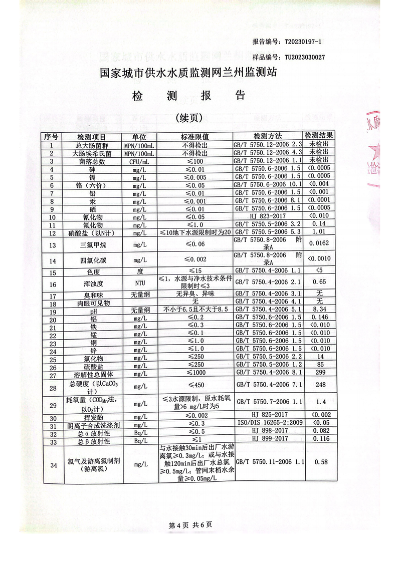 上半年106項出廠水檢測_03.png