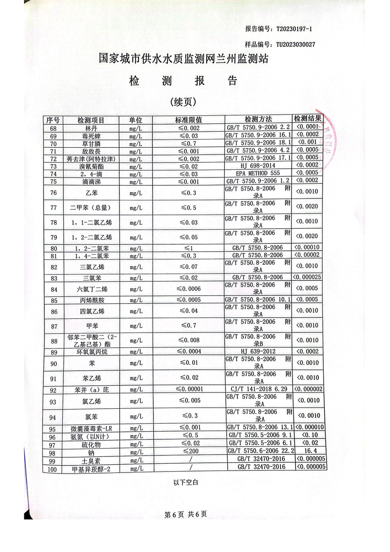 上半年106項出廠水檢測_05.png